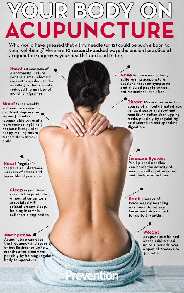 10 Best Acupressure Points For Stress Relief