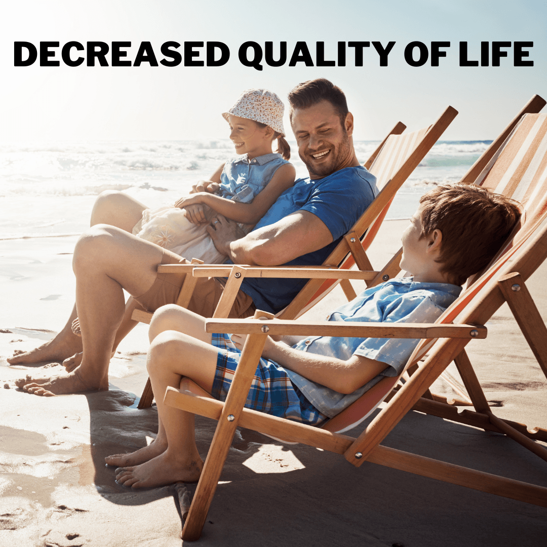 Decreased Quality Of Life