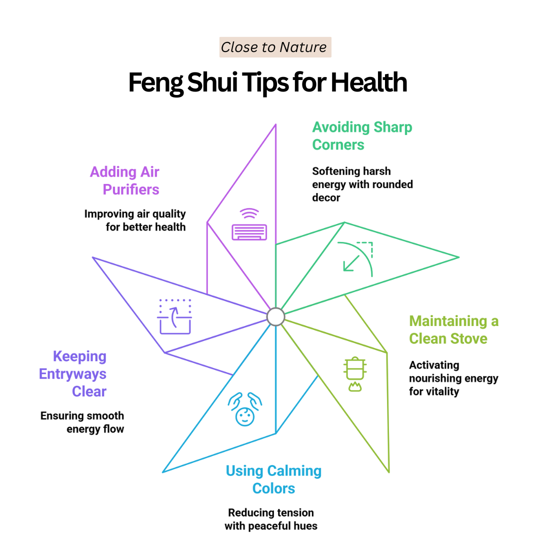 Feng Shui Tips For Health