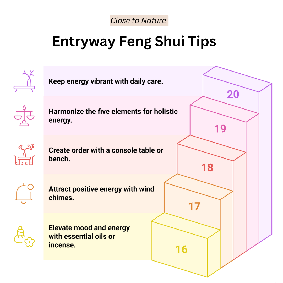 Entryway Feng Shui Tips